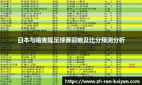 日本与喀麦隆足球赛前瞻及比分预测分析