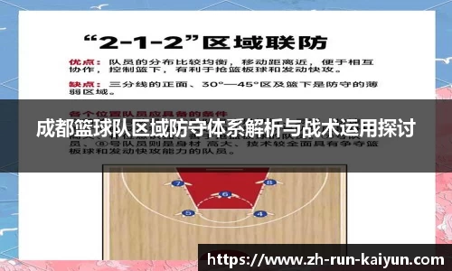 成都篮球队区域防守体系解析与战术运用探讨
